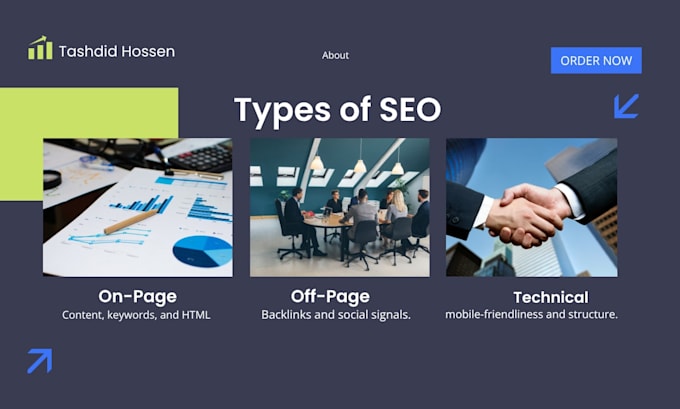 do a professional SEO keyword research