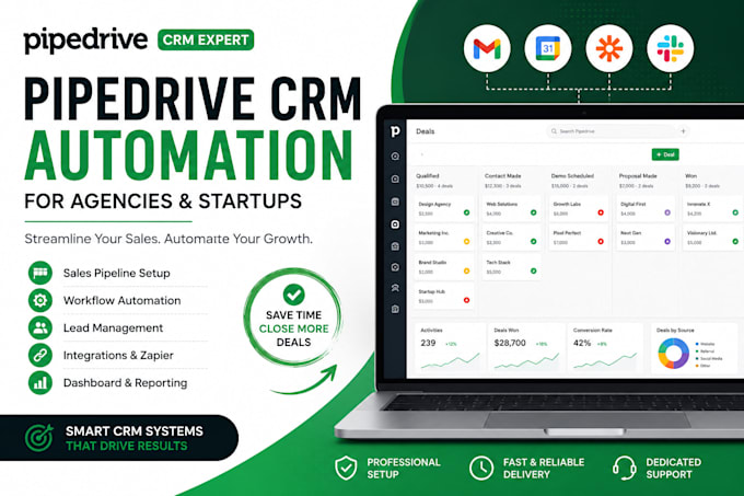 setup pipedrive CRM automation for agencies and startups