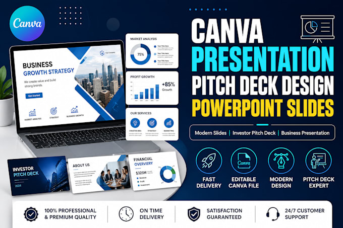 design canva presentation canva presentation pitch deck slides