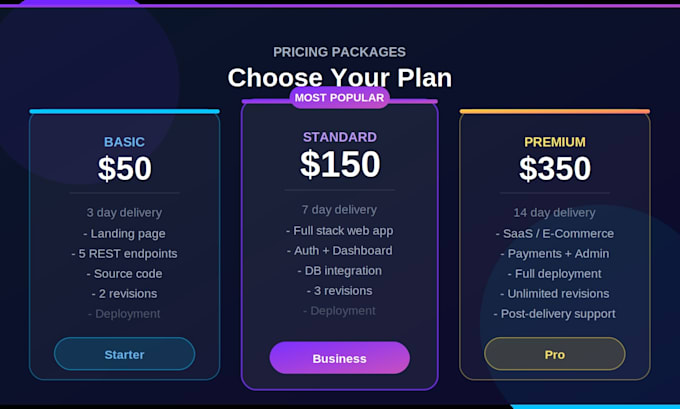 build your full stack mern web app, saas, or e commerce site