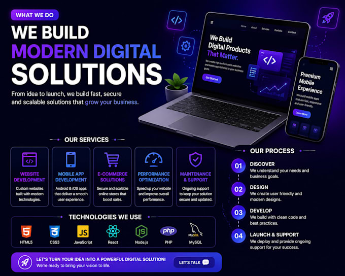 build custom website development, front end developer, full stack developer