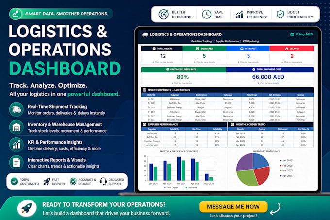 create inventory, warehouse and logistics dashboard in excel