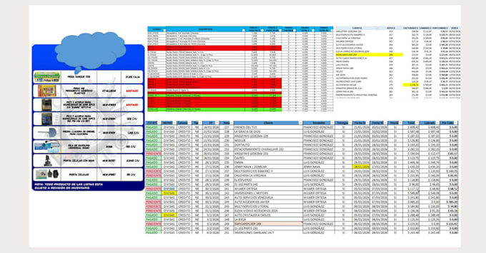 be your expert sales support and CRM administrator