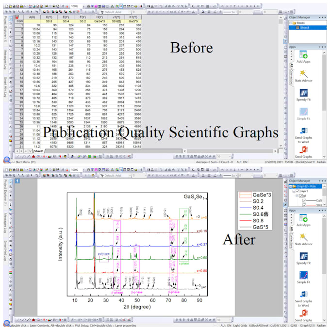 create originpro scientific graphs