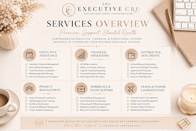 be your executive assistant for business operations