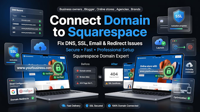 fix and optimize squarespace checkout payment and ecommerce store