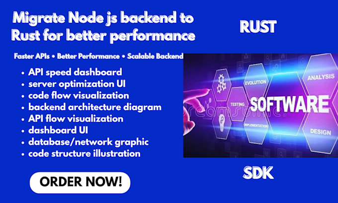 migrate node js backend to rust for better performance