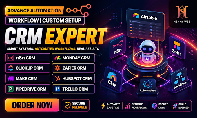 make com automation setup make com automation ai automation n8n make expert
