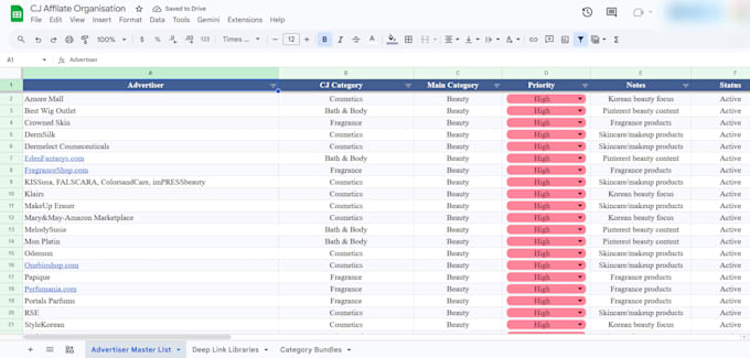 manage your cj affiliate marketing workflow and deep links