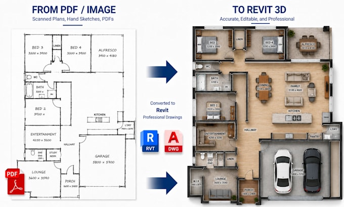 convert PDF, image to revit and autocad