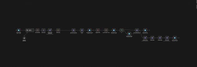 build n8n ai agent automation workflow