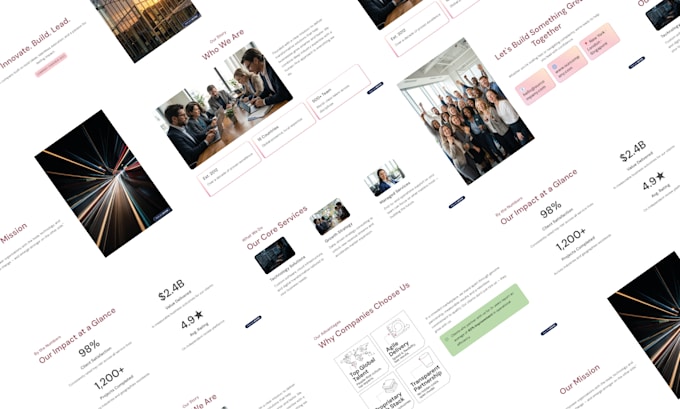 design your powerpoint presentation