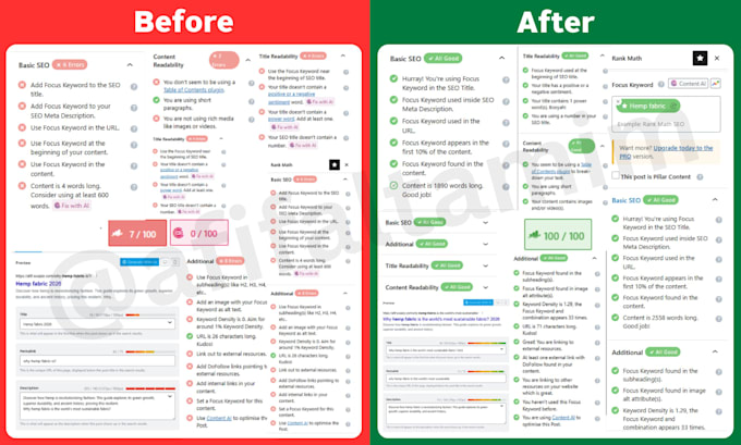 do complete on page SEO optimization for wordpress website