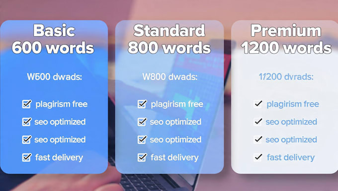 write SEO optimized articles, blog posts and web content