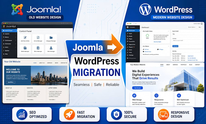 migrate joomla website to wordpress expert with SEO optimization