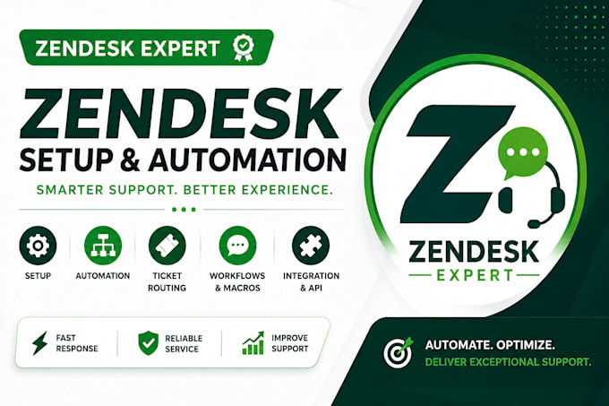 setup zendesk automation, ticket routing, and helpdesk workflows