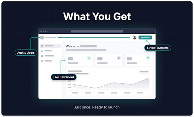 build a production ready full stack ai saas web app and mvp