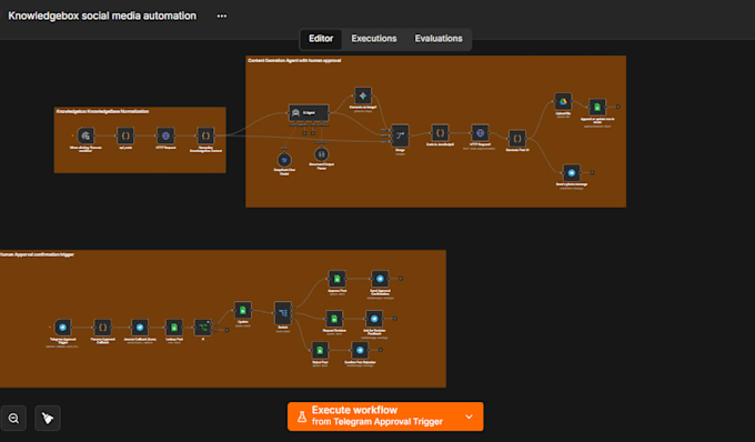 build custom social media automation workflows with ai
