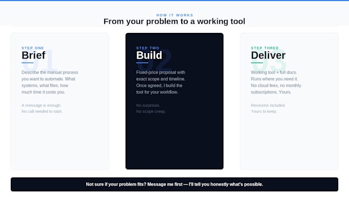 build a custom python automation tool for your woocommerce or business workflow
