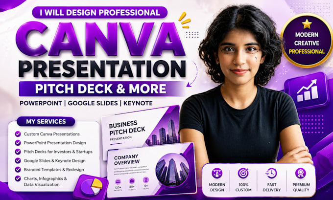 design canva presentation pitch deck powerpoint google slides expert team
