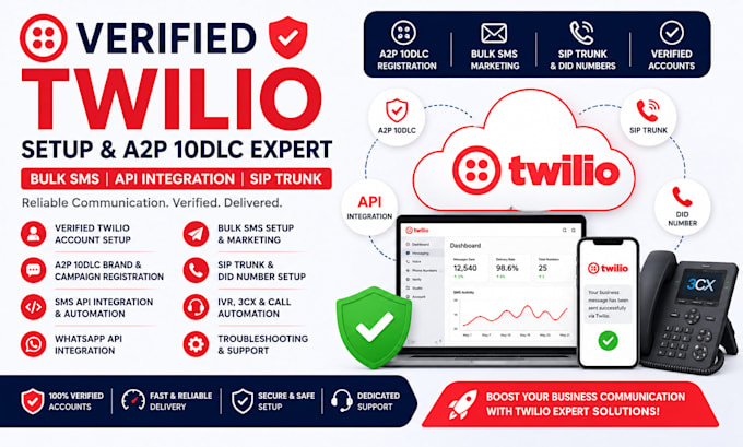 setup verified twilio telnyx a2p 10dlc and bulk SMS system