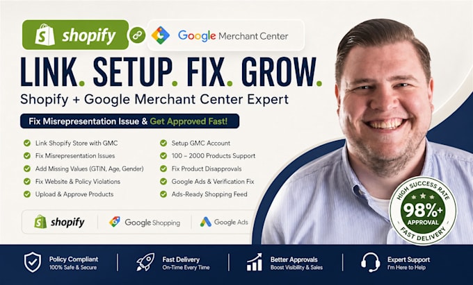 link shopify store with merchant center, run google ads, fix misrepresentation