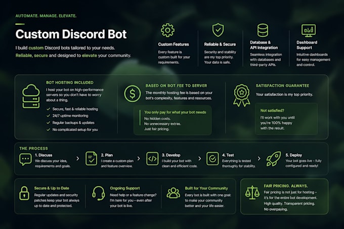 develop a custom discord bot in python for your server