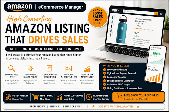 create SEO optimized amazon listings that drive sales