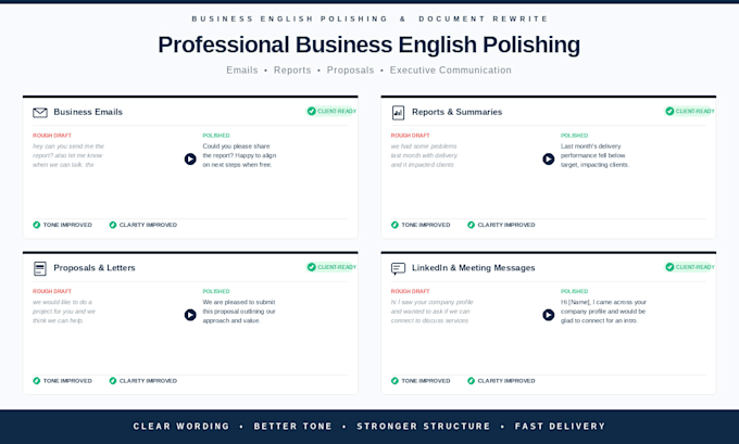 rewrite your business email, report, or document professionally