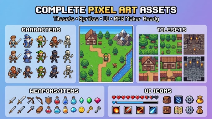 Create custom pixel art sprites, tilesets and game assets for your ...