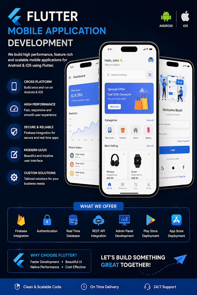 develop flutter mobile apps for android and ios