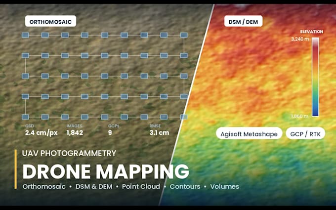 do drone mapping photogrammetry orthomosaic dem in agisoft metashape