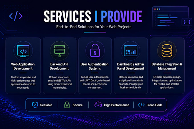 develop custom web applications and backend apis