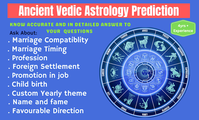do live birthchart reading based on vedic astrology