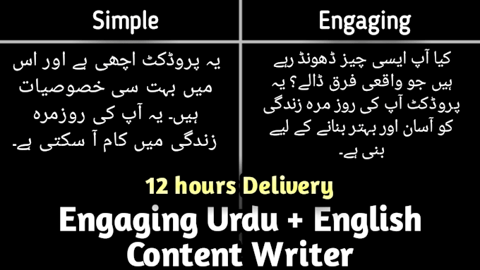 write engaging urdu and english content