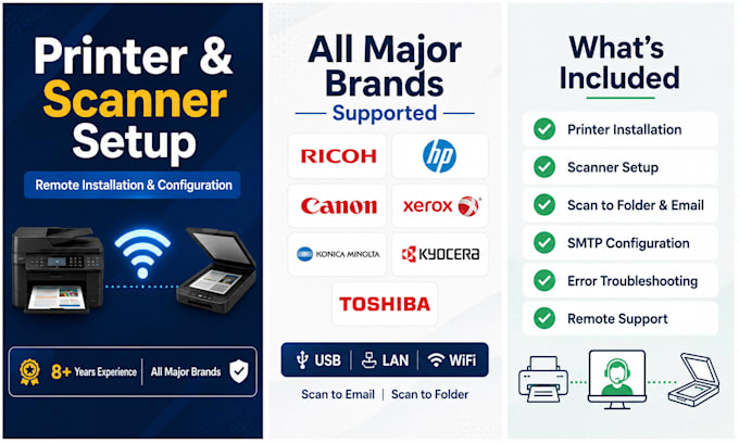 remotely install your printer and scanner on any network