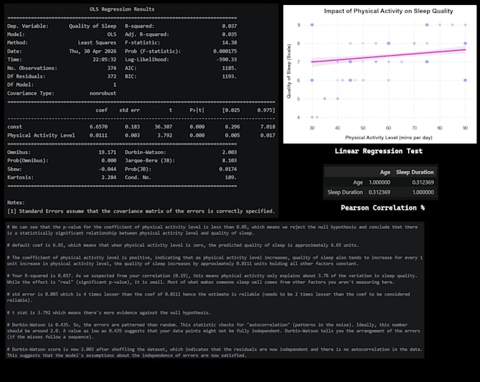 do python data analysis, data cleaning, and plotting