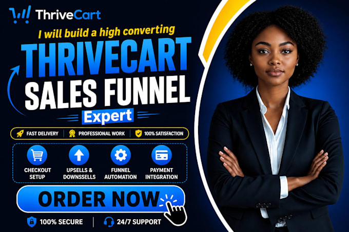 build a high converting thrivecart sales funnel