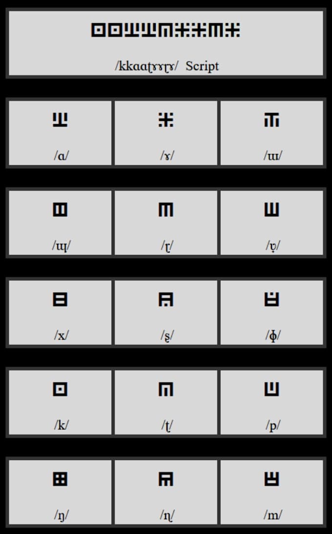 create fantasy writing system for your constructed language