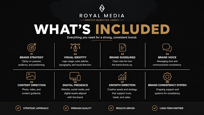 create a brand style guide and visual identity