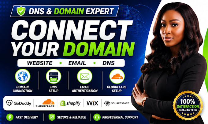 connect your domain and fix dns or email issues