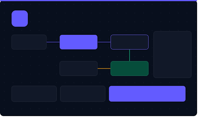build a rest API with nestjs and postgresql for your web app
