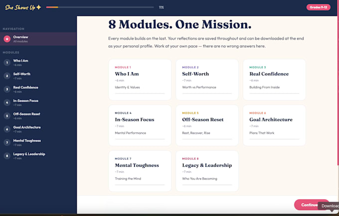 create elearning module content and training materials