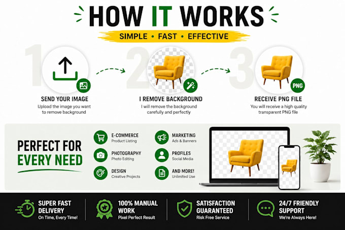 professionally remove background from your images