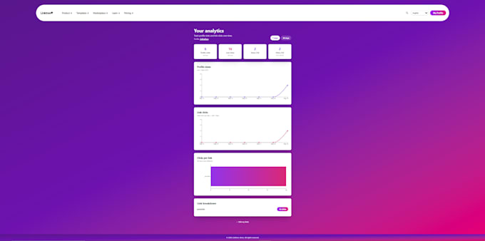 develop a modern full stack web application with next js