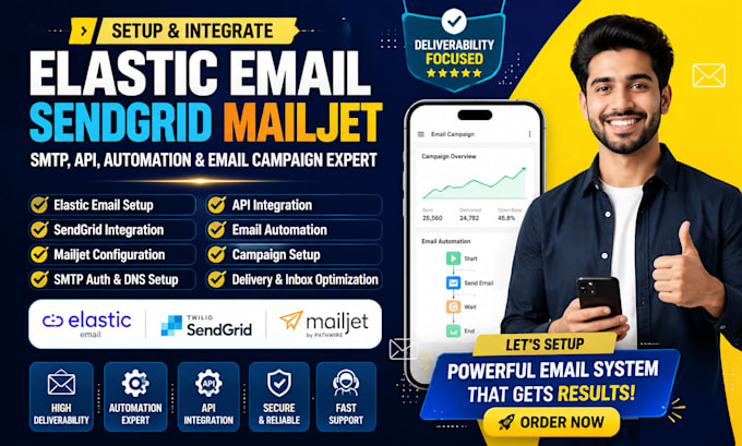 setup elastic email sendgrid mailjet SMTP setup email automation API integration
