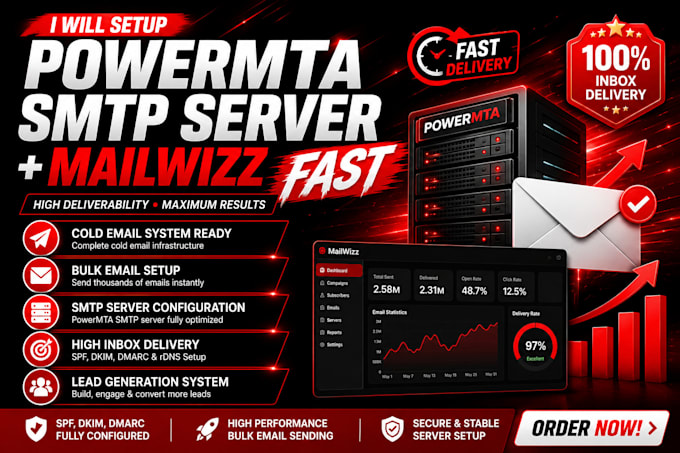 setup powermta smtp server, bulk mail, cold email with mailwizz