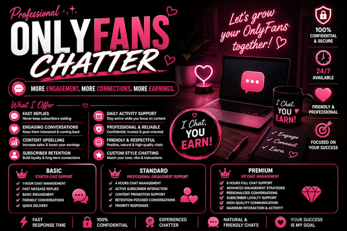 offer premium onlyfans chatter to boost subscriber retention fast