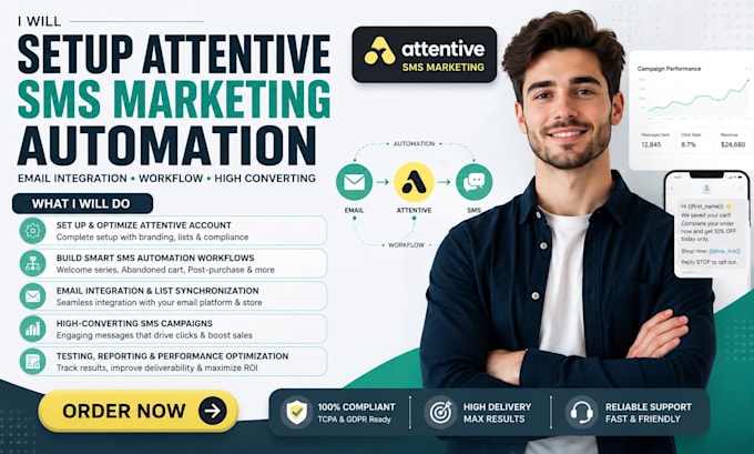 setup attentive sms marketing automation email integration workflow