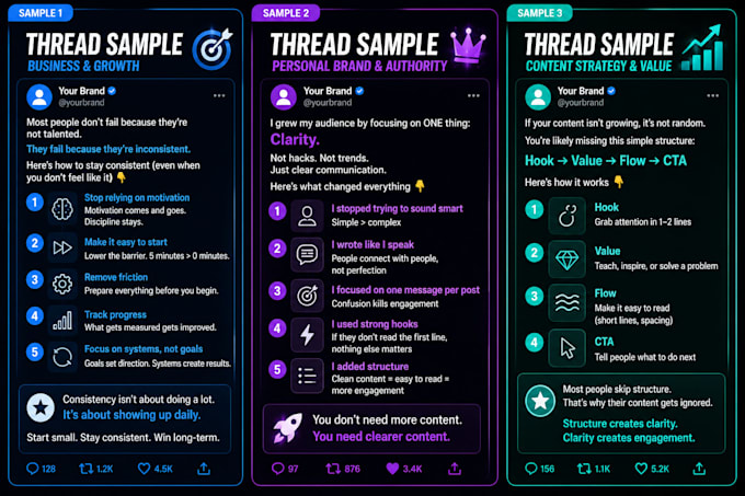 write engaging twitter threads to grow your audience